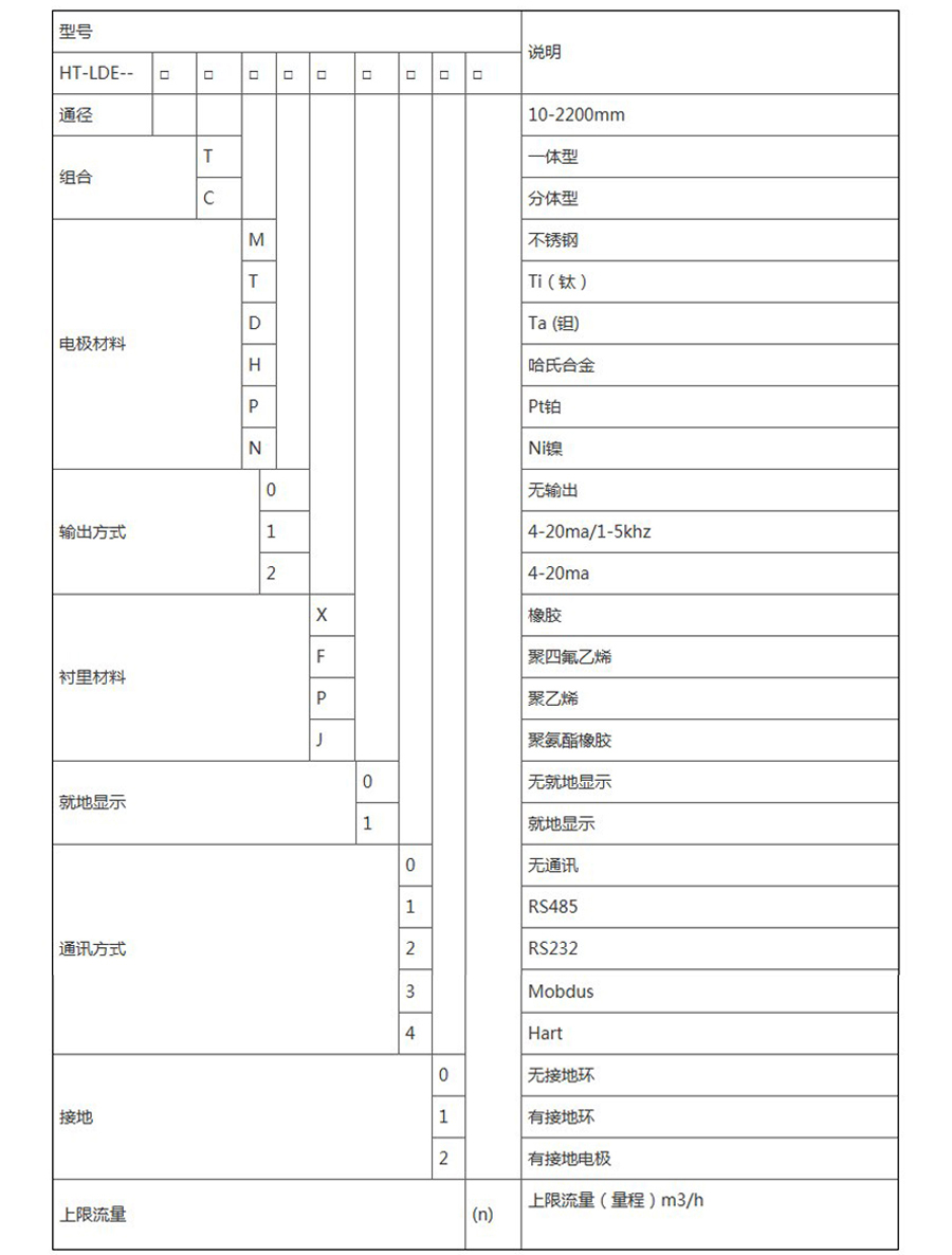 选型.jpg