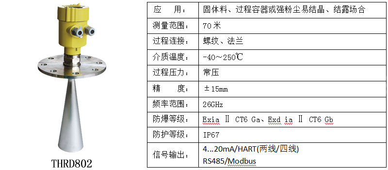技术参数2.jpg