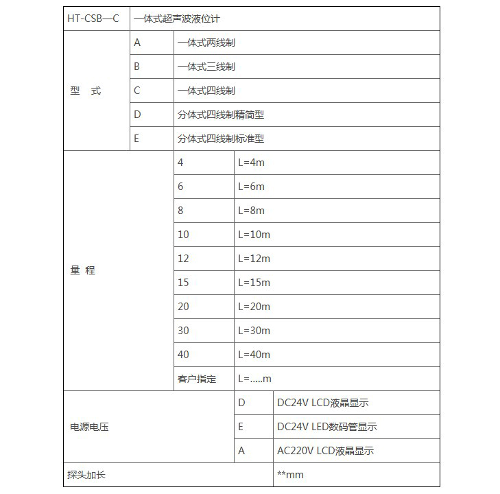 选型.JPG