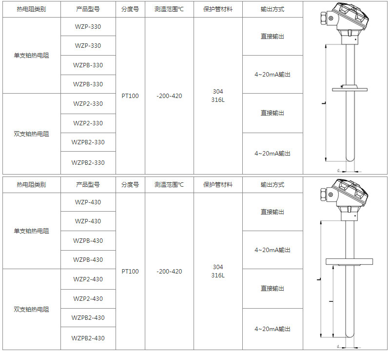 技术参数2.jpg