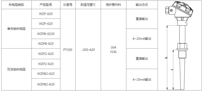 技术参数3.jpg
