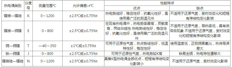 技术参数1.jpg
