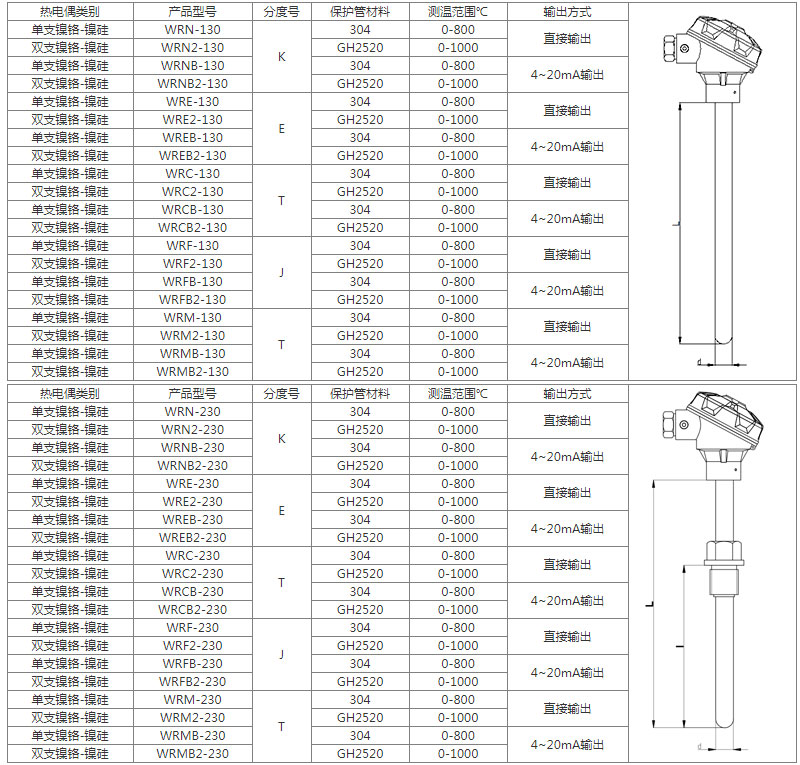 技术参数2.jpg