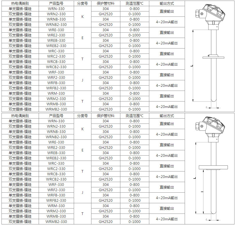 技术参数3.jpg