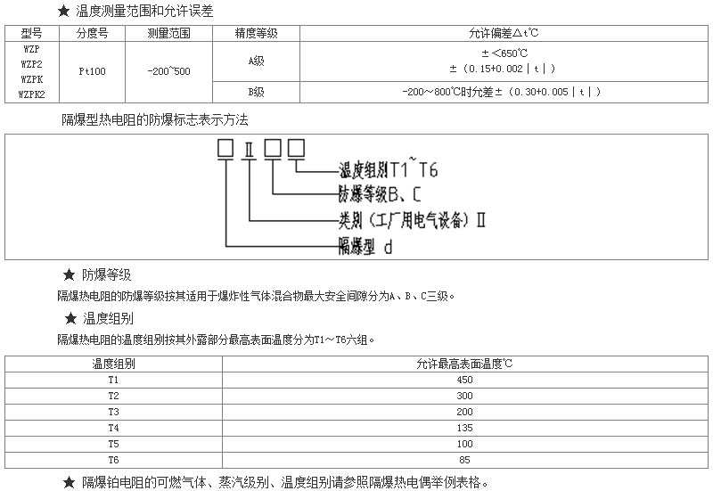 技术参数1.jpg