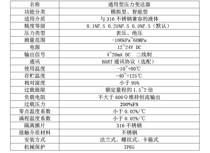 技术参数.jpg