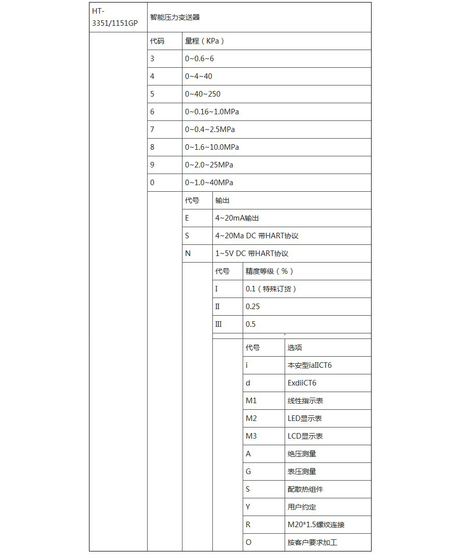 选型.jpg