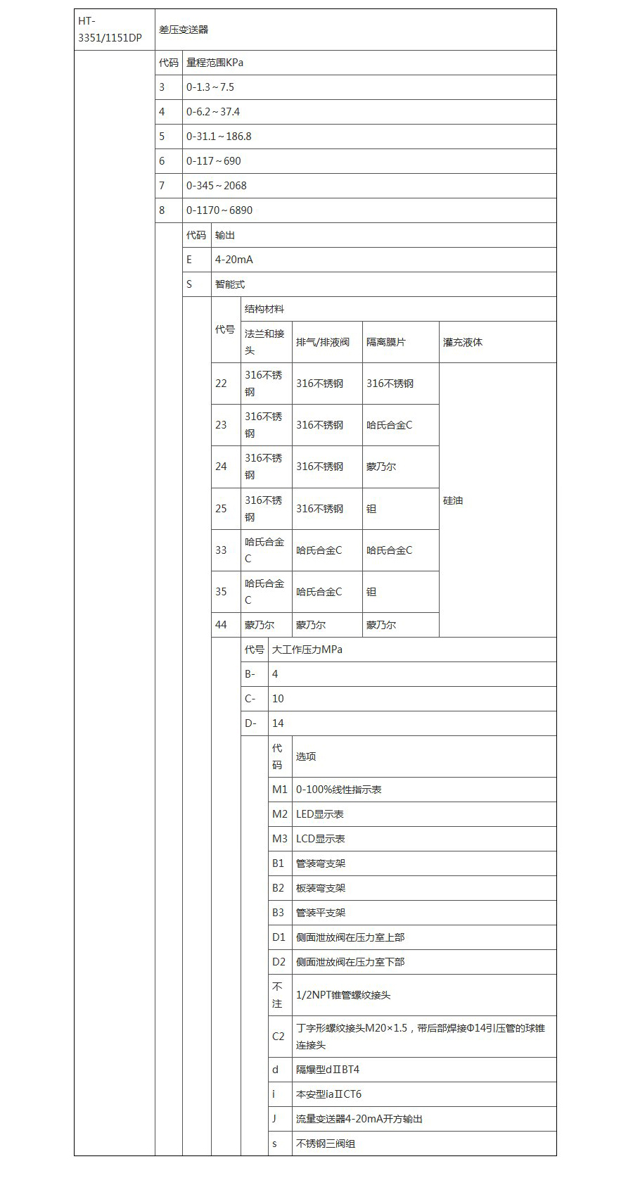 选型.jpg