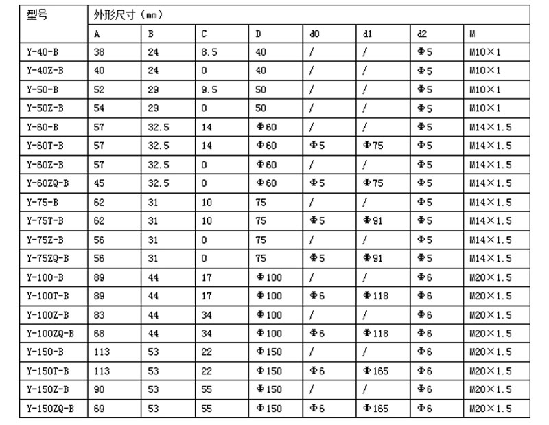 技术参数2.jpg