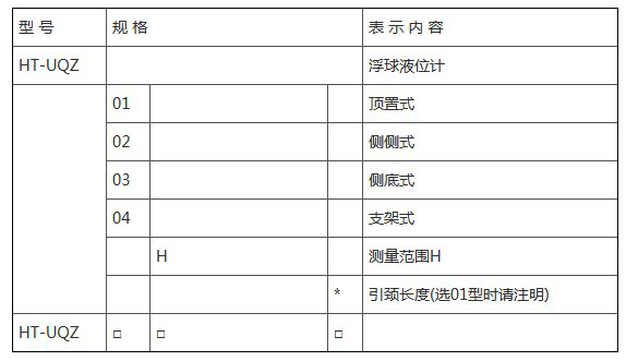 选型.JPG