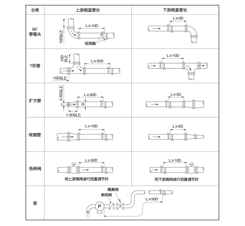 安装2.jpg
