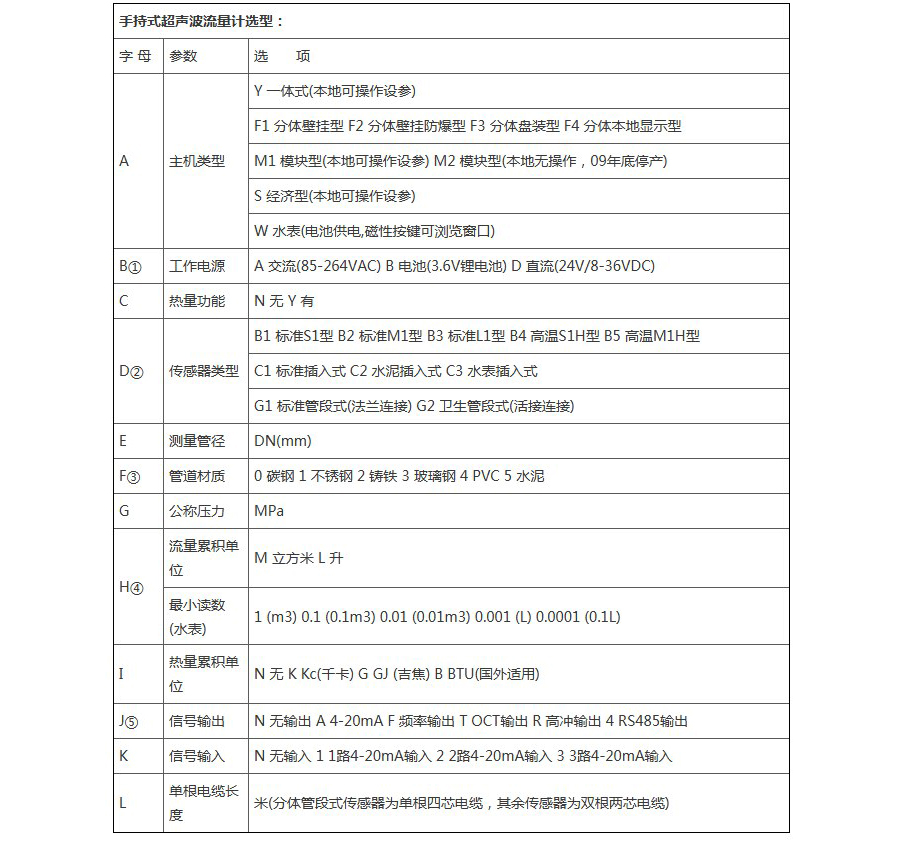 选型.jpg