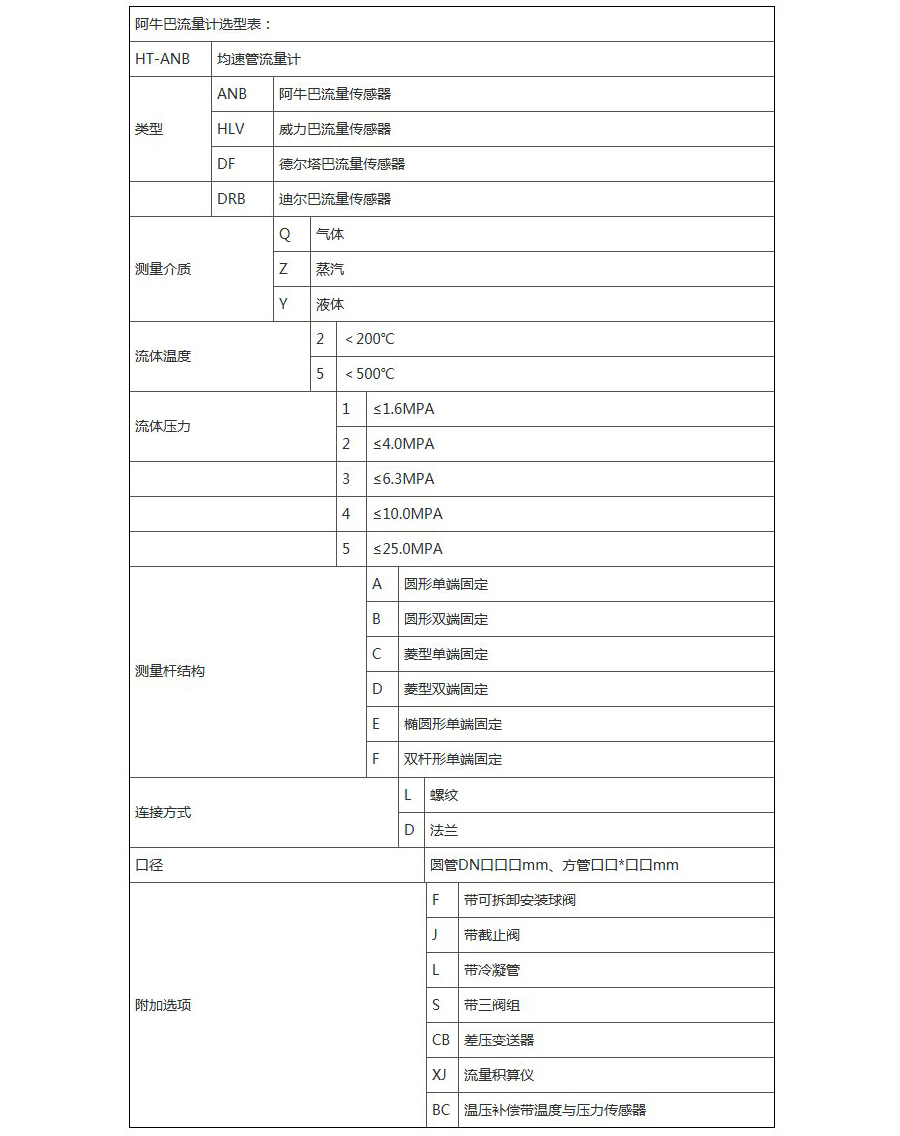 选型.jpg