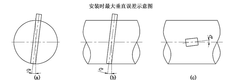 安装.jpg