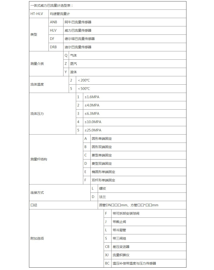 选型.jpg