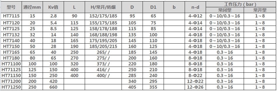 选型.JPG