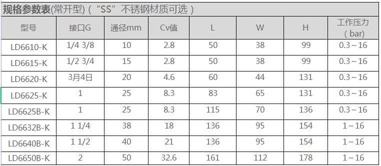 参数2.png