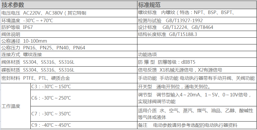 1649664392155988.png 技术参数.png