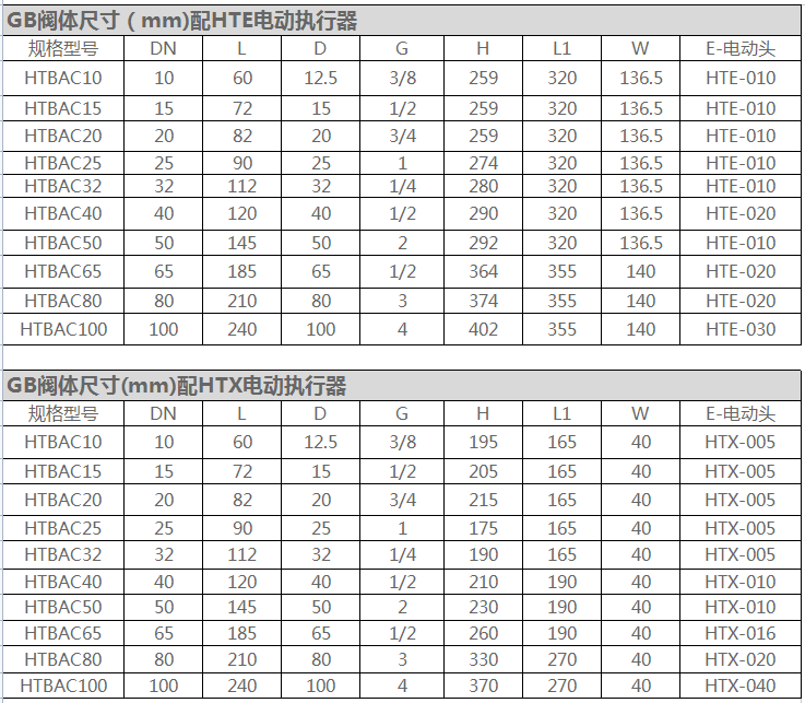 1649664406526828.png 规格型号.png