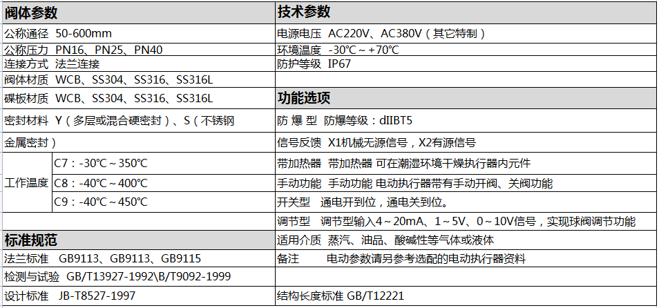 技术参数.png