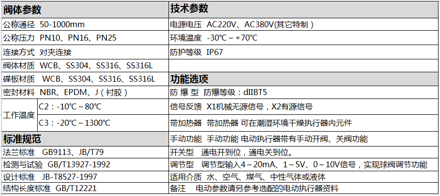 技术参数.png