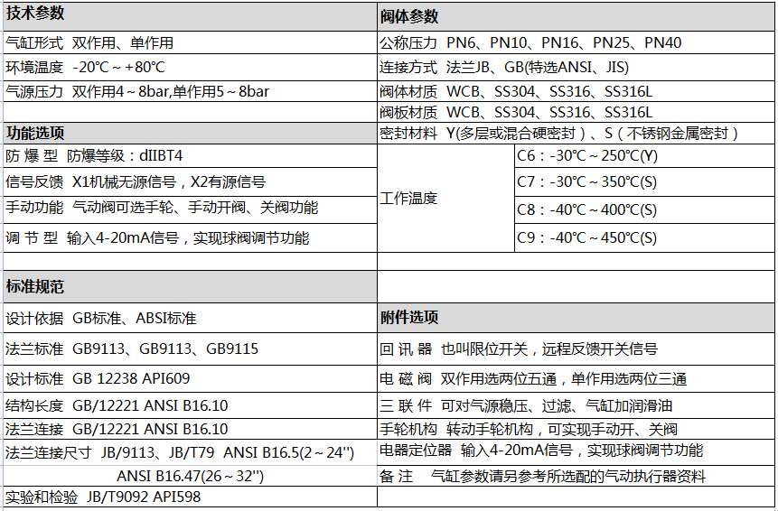 技术参数.png