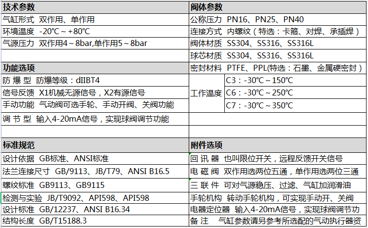 技术参数.png
